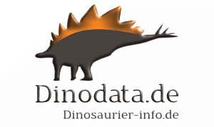 Dinodata.de