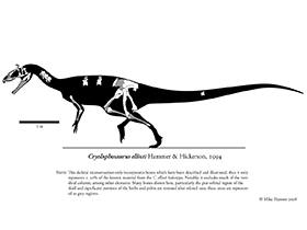 Cryolophosaurus / © Michael Hanson. Verwendet mit freundlicher Genehmigung des Autors.